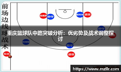 重庆篮球队中路突破分析：优劣势及战术调整探讨